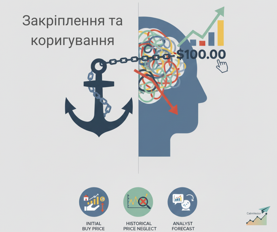 Психологія в інвестиціях: Когнітивні та судові упередження в прийнятті фінансових рішень psy004